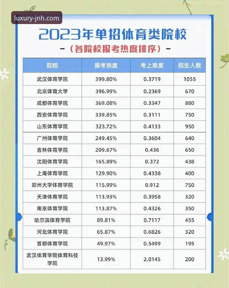 金年会体育平台全面解析：从登录入口到尊享体验的多维度深度分析