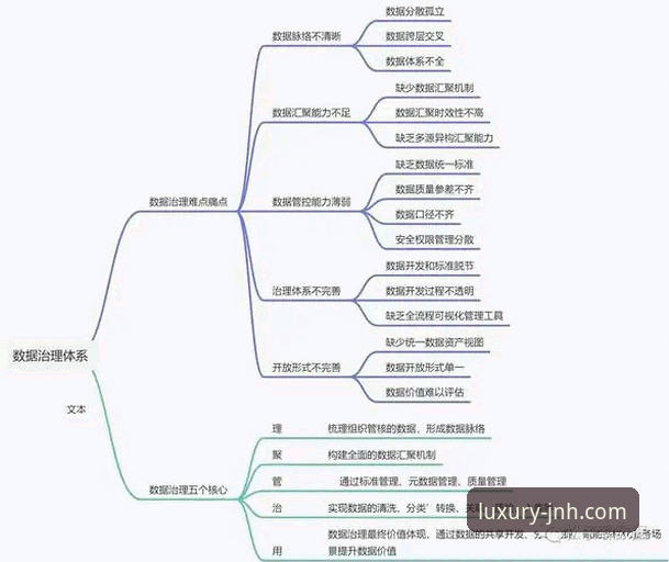 金年会体验如何 5个维度解析金年会体验如何:从注册到畅玩的完整指南