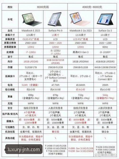 金年会官方下载 金年会官方下载与网页版体验对比:移动端与桌面端如何选择?
